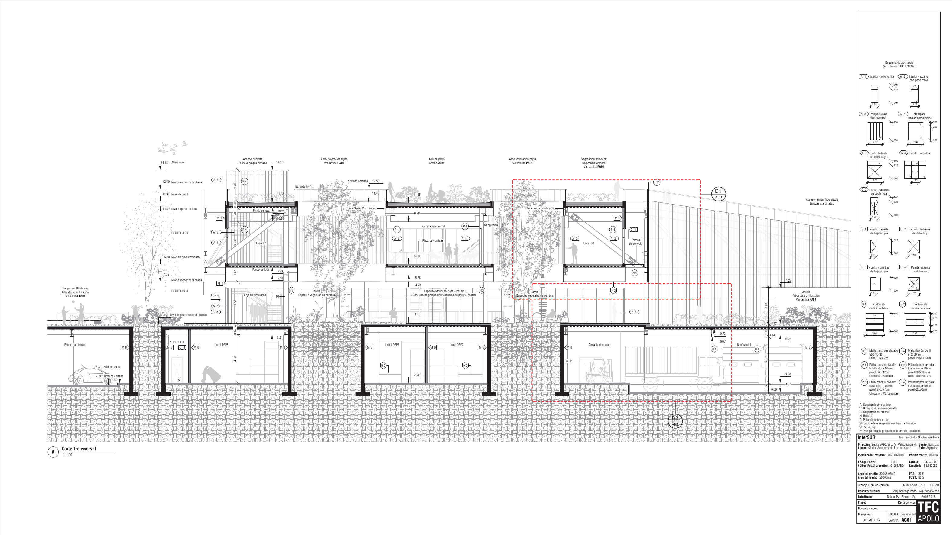 InterSUR — imagen 10